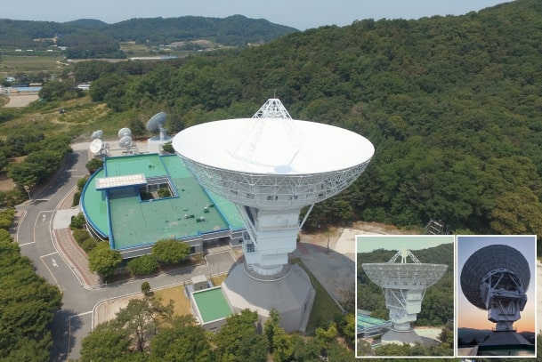 숲으로 둘러싸인 연구 단지 한가운데 위치한 초대형 전파망원경 안테나를 드론 시점으로 촬영한 사진. 안테나 뒤편으로는 녹색 지붕의 관제동과 여러 개의 소형 안테나가 보이며, 우측 하단에는 같은 안테나를 다른 시간대(낮‧황혼)에 촬영한 두 개의 작은 인세트 이미지가 배치돼 있다.