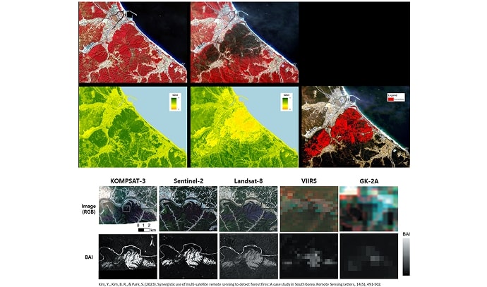 KOMPSAT-3, Sentinel-2, Landsat-8, VIIRS, GK-2A 등 다중 위성 영상 비교 이미지. 산불 피해 지역의 BAI (Burned Area Index)를 시각적으로 분석하고 있다.