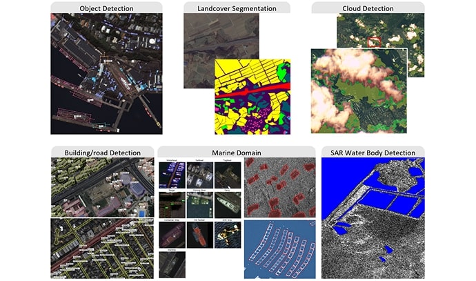 인공지능 기반 영상 분석 예시. 객체 탐지, 토지피복 분류, 구름 탐지, 건물/도로 탐지, 해양 선박 탐지, SAR 수체 탐지 등 다양한 이미지 분석 결과가 배열되어 있다.