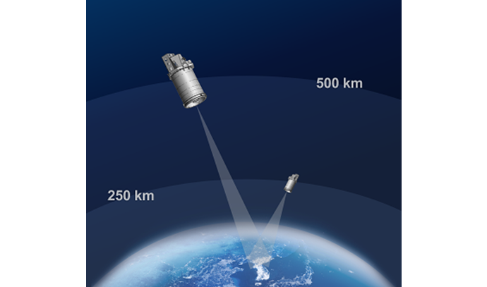 우주 상공을 비행 중인 소형 위성의 3D 일러스트. 어두운 우주 배경에 지구의 곡면이 보이며, 위성은 태양전지판을 펼친 채 비행하고 있다. 위성 뒤로는 푸른빛 추진 연기 또는 궤적이 나타나 있어 우주 비행 중임을 시각적으로 강조한다.