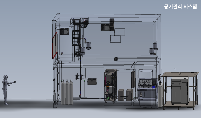 공기관리 시스템 단면도. 왼쪽에 인체 모형이 있으며, 내부에는 산소통, 전기 배선, 공조장치, 기체 제어기 등이 층별로 설치되어 있다. 전체 구조는 투명하게 표현되어 내부 설비 배치를 쉽게 확인할 수 있다.
