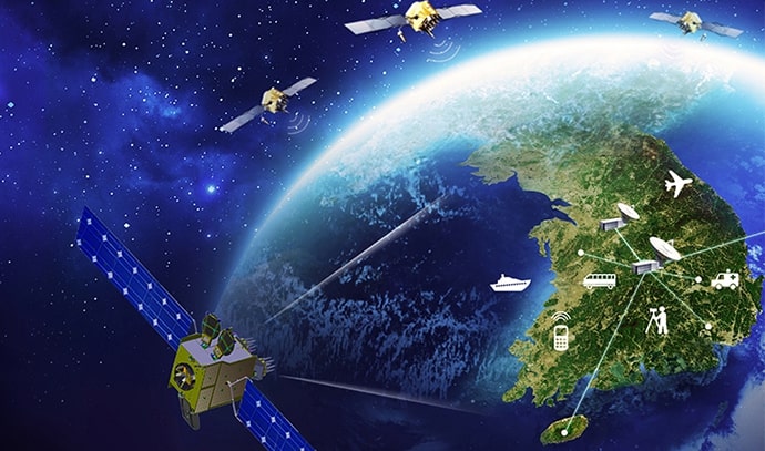 한국을 중심으로 지구 궤도에 다수의 GNSS 및 SBAS 위성들이 떠 있는 모습. 지상에는 배, 항공기, 버스, 중장비, 측량장비, 드론, 휴대폰 등 다양한 교통 및 산업 수단의 아이콘이 위치해 있으며, 위성에서 전송된 신호가 이들 기기들과 연결되어 KASS 시스템이 국가 전역에 서비스를 제공하는 구조를 나타낸다.